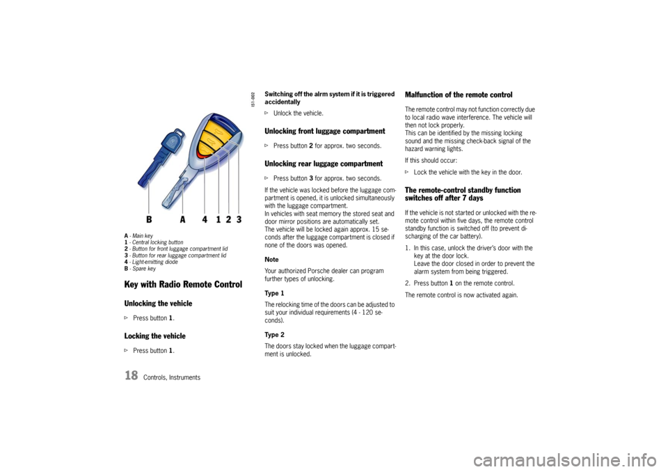PORSCHE BOXSTER 2006 2.G User Guide 18
Controls, Instruments
A - Main key
1 - Central locking button
2 - Button for front luggage compartment lid
3 - Button for rear luggage compartment lid
4 - Light-emitting diode
B - Spare key Key wit