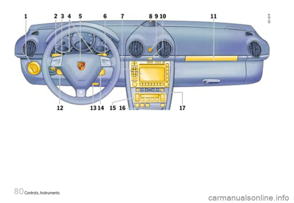 PORSCHE BOXSTER 2007 2.G Manual Online 80Controls,Instruments PORSCHE BOXSTER 2007 2.G Manual Online 80Controls,Instruments