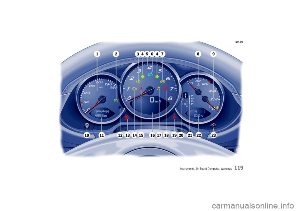 PORSCHE BOXSTER 2009 2.G Owners Manual Instruments, On-Board Computer, Warnings
119 PORSCHE BOXSTER 2009 2.G Owners Manual Instruments, On-Board Computer, Warnings
119