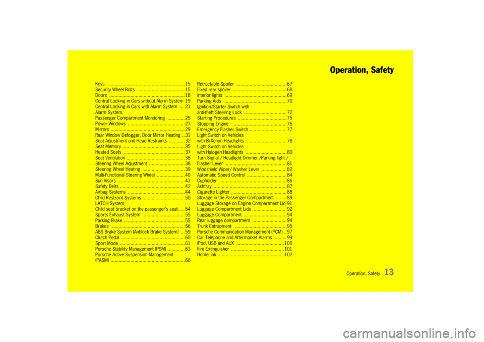 PORSCHE BOXSTER 2009 2.G User Guide Operation, Safety
13
Operation, Safety
Keys ........................
.................................. 15
Security Wheel Bolts .................................... 15
Doors ....................... PORSCHE BOXSTER 2009 2.G User Guide Operation, Safety
13
Operation, Safety
Keys ........................
.................................. 15
Security Wheel Bolts .................................... 15
Doors .......................