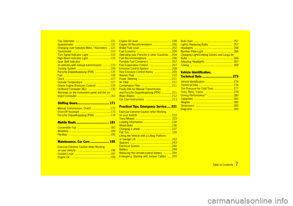 PORSCHE BOXSTER 2009 2.G Owners Manual Table of Contents
7
Trip Odometer  ........................................... 121
Speedometer ................ ............................ 122
Changing over between Miles / Kilometers  .. 122
Tachom