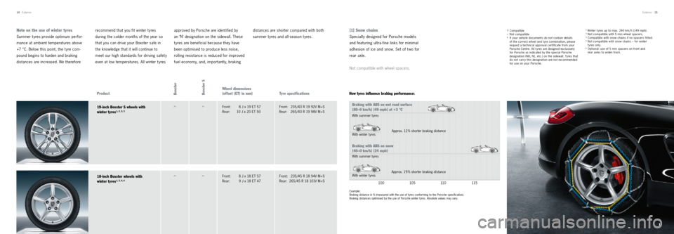 PORSCHE BOXSTER 2012 2.G Tequipment Manual 1
Note on the use of winter tyres
Summer t yres provide optimum perfor
-
mance at ambient temperatures above   
+7 °C. Below this point, the t yre com -
pound begins to harden and braking   
distance