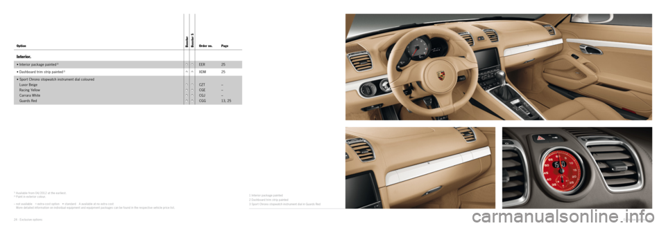 PORSCHE BOXSTER EXCLUSIVE 2011 2.G Information Manual 1
2 3
Exclusive options · 25
24 · Exclusive options
1) Available from 04/2012 at the earliest.2) Paint in exterior colour.
–   not available 
 extra - cost option  • standard A available at no e