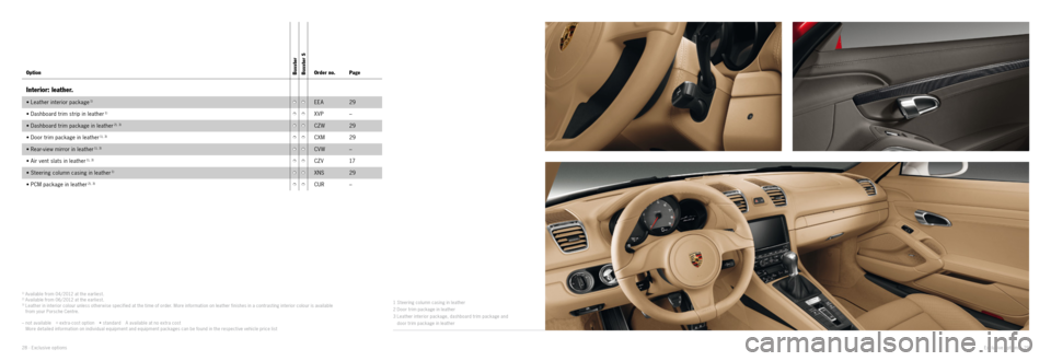 PORSCHE BOXSTER EXCLUSIVE 2011 2.G Information Manual 12
3
28 · Exclusive options Exclusive options · 29
1 Steering column casing in leather
2 Door trim package in leather
3 Leather interior package, dashboard trim package and
door trim package in l PORSCHE BOXSTER EXCLUSIVE 2011 2.G Information Manual 12
3
28 · Exclusive options Exclusive options · 29
1 Steering column casing in leather
2 Door trim package in leather
3 Leather interior package, dashboard trim package and
door trim package in l