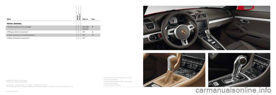 PORSCHE BOXSTER EXCLUSIVE 2011 2.G Information Manual 1
2 3
34 · Exclusive options Exclusive options · 35
1  
Brushed aluminium interior package, centre console 
trim in brushed aluminium
2   Brushed aluminium interior package, centre console 
trim in 