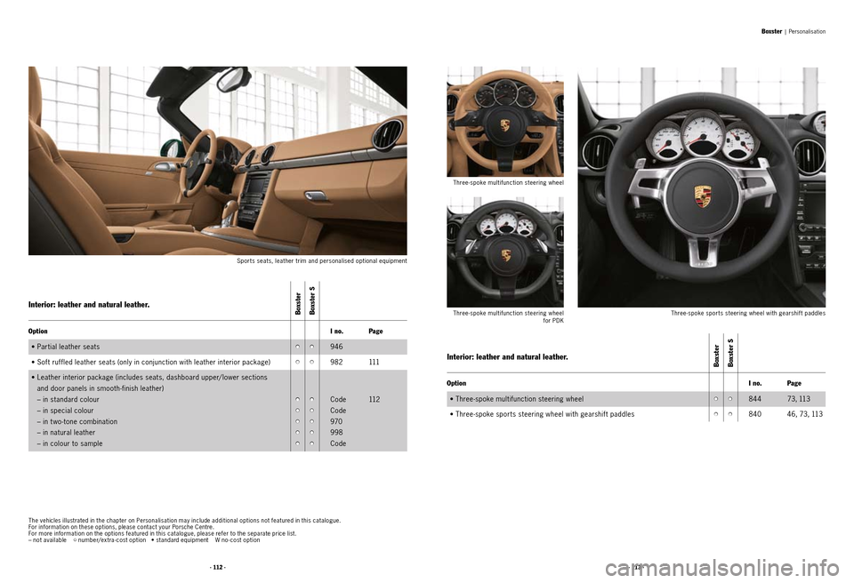 PORSCHE BOXSTER S 2010 2.G Information Manual · 112 ·· 113 ·
Boxster | Personalisation
Three-spoke multifunction steering wheel
Boxster
Boxster SInterior: leather and natural leather.
Boxster
Boxster SInterior: leather and natural leather.
PORSCHE BOXSTER S 2010 2.G Information Manual · 112 ·· 113 ·
Boxster | Personalisation
Three-spoke multifunction steering wheel
Boxster
Boxster SInterior: leather and natural leather.
Boxster
Boxster SInterior: leather and natural leather.