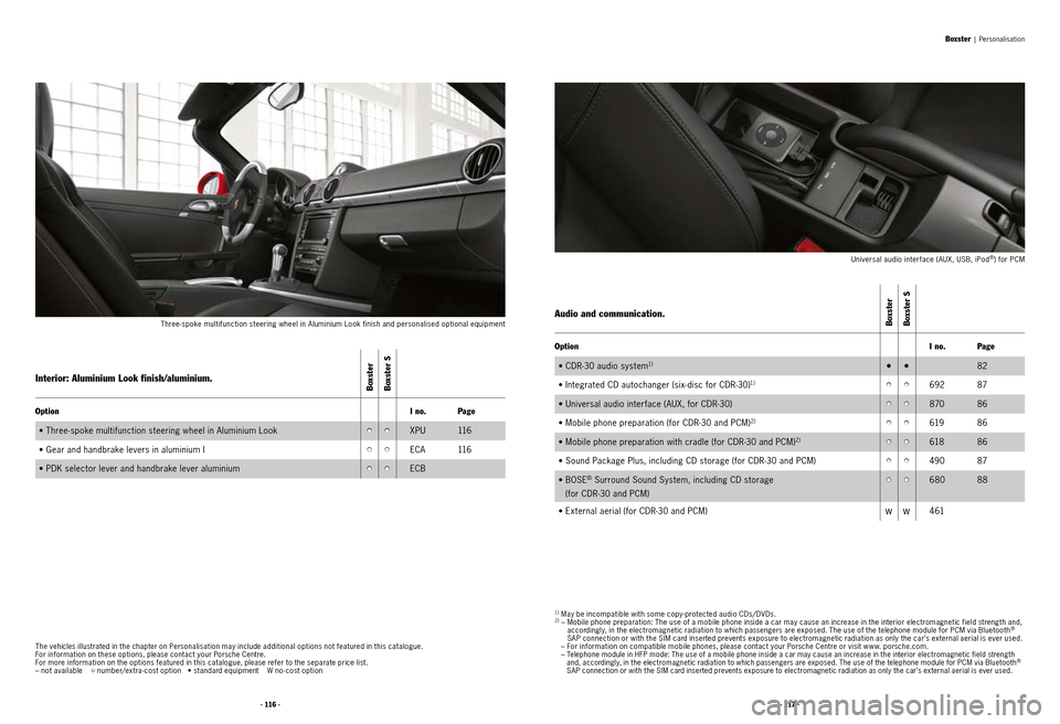 PORSCHE BOXSTER S 2010 2.G Information Manual · 116 ·· 117 ·
Boxster | Personalisation
Boxster
Boxster SInterior: Aluminium Look finish/aluminium.
Option I no.Page
• Three -spoke multifunction steering wheel in Aluminium Look
••XPU 11 PORSCHE BOXSTER S 2010 2.G Information Manual · 116 ·· 117 ·
Boxster | Personalisation
Boxster
Boxster SInterior: Aluminium Look finish/aluminium.
Option I no.Page
• Three -spoke multifunction steering wheel in Aluminium Look
••XPU 11