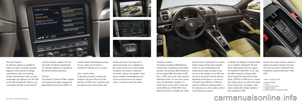 PORSCHE BOXSTER S 2013 3.G Information Manual 56
4 3 2
1
98 99
word-by-word input. The menu item is
read aloud exactly as it is displayed on
the screen and the voice control system
recognises commands or sequences
of numbers, whoever the sp PORSCHE BOXSTER S 2013 3.G Information Manual 56
4 3 2
1
98 99
word-by-word input. The menu item is
read aloud exactly as it is displayed on
the screen and the voice control system
recognises commands or sequences
of numbers, whoever the sp