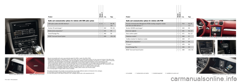 PORSCHE BOXSTER S 2011 2.G Information Manual 11 611 7
Free style  |
 Personalisation
CDR audio system with optional six- disc CD autochanger
Universal audio inter face (AUX)
1)   May be incompatible with some copy- protected audio CDs (CDR) or a