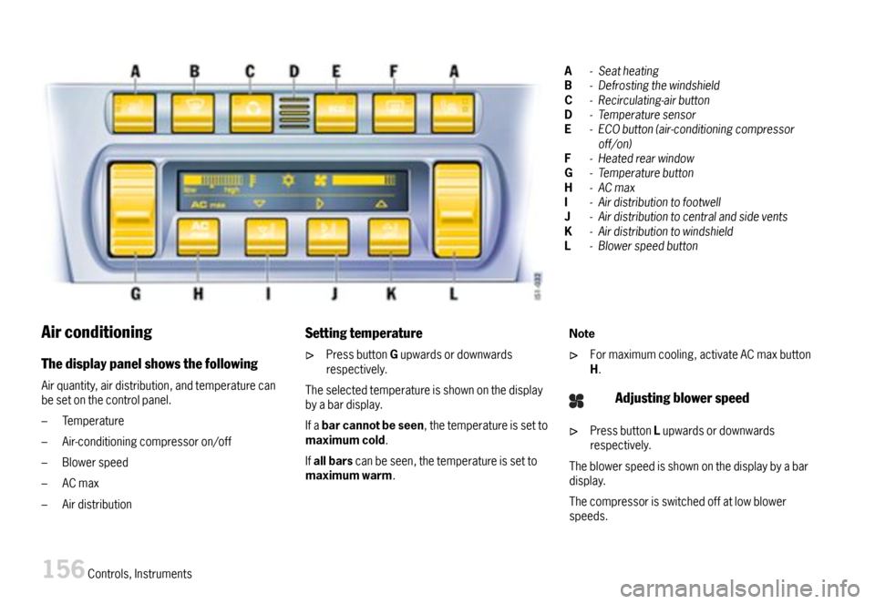 PORSCHE CAYMAN 2007 1.G Owners Manual A-SeatheatingB-DefrostingthewindshieldC-Recirculating-airbuttonD-TemperaturesensorE-ECObutton(air-conditioningcompressoroff/on)F-HeatedrearwindowG-TemperaturebuttonH-ACmaxI-AirdistributiontofootwellJ-