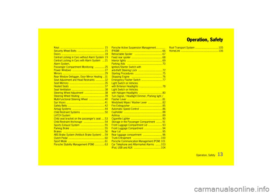 PORSCHE CAYMAN 2010 1.G Owners Manual Operation, Safety
13
Operation, Safety
Keys ................
......................... .................  15
Security Wheel Bolts  .................................... 15
Doors .......................