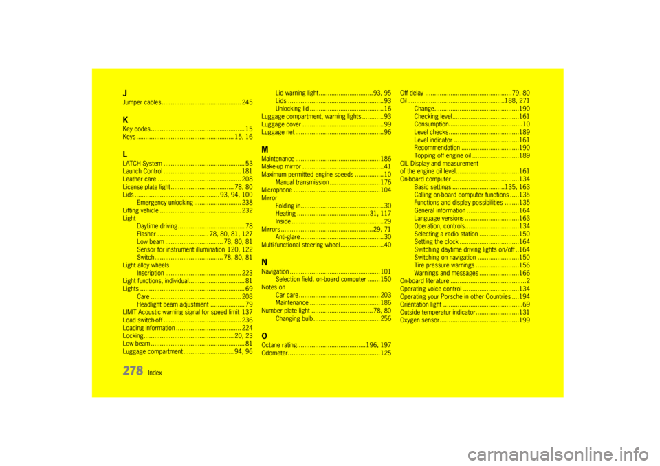 PORSCHE CAYMAN 2009 1.G Owners Manual 278 
 Index
JJumper cables ............................................ 245KKey codes ...................... .............................. 15
Keys ................. ......................... ........