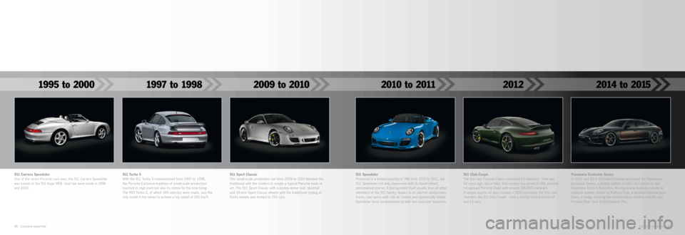 PORSCHE CAYMAN EXCLUSIVE 2014 2.G Information Manual 911 Carrera SpeedsterOne of the rarest Porsche cars ever, the 911 Carrera Speedster
was based on the 911 (type 993). Only two were made in 1995
and 2000.911 Turbo SWith the 911 Turbo S manufac PORSCHE CAYMAN EXCLUSIVE 2014 2.G Information Manual 911 Carrera SpeedsterOne of the rarest Porsche cars ever, the 911 Carrera Speedster
was based on the 911 (type 993). Only two were made in 1995
and 2000.911 Turbo SWith the 911 Turbo S manufac