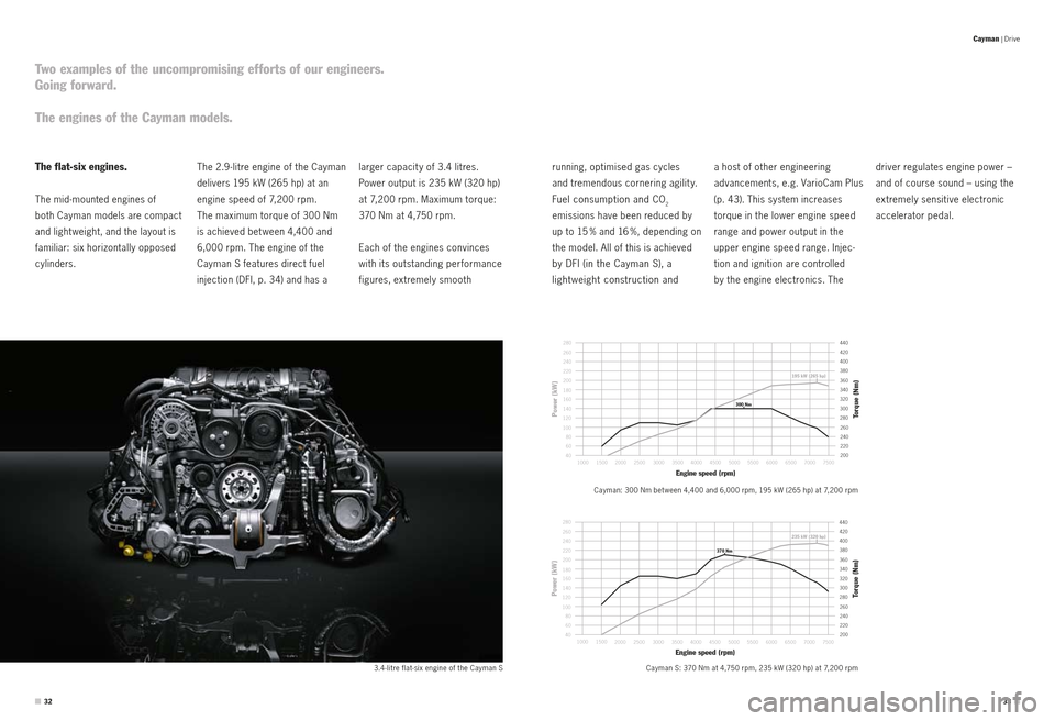PORSCHE CAYMAN S 2010 1.G Information Manual Two examples of the uncompromising efforts of our engineers.
Going forward. 
The engines of the Cayman models.
3.4 - litre flat-six engine of the Cayman SCayman S: 370 Nm at 4,750 rpm, 235 kW (320 hp)