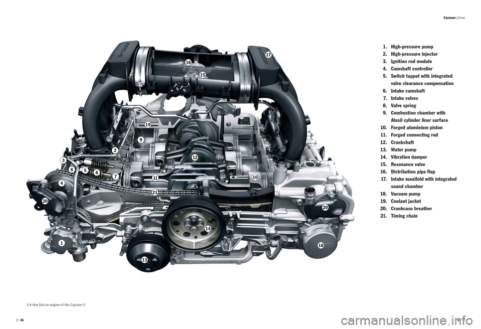 PORSCHE CAYMAN S 2010 1.G Information Manual 3.4 - litre flat-six engine of the Cayman S
1. High-pressure pump
2. High-pressure injector
3. Ignition rod module
4. Camshaft controller
5. Switch tappet with integrated
valve cl PORSCHE CAYMAN S 2010 1.G Information Manual 3.4 - litre flat-six engine of the Cayman S
1. High-pressure pump
2. High-pressure injector
3. Ignition rod module
4. Camshaft controller
5. Switch tappet with integrated
valve cl