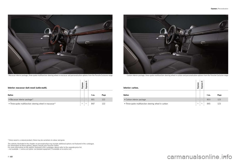 PORSCHE CAYMAN S 2010 1.G Information Manual OptionI no.Page
• Carbon interior package
••803 12 3
•
Three-spoke multifunction steering wheel in carbon
••845 12 3
Option I no.Page
• Macassar interior package
1)••8 01 12 2
â PORSCHE CAYMAN S 2010 1.G Information Manual OptionI no.Page
• Carbon interior package
••803 12 3
•
Three-spoke multifunction steering wheel in carbon
••845 12 3
Option I no.Page
• Macassar interior package
1)••8 01 12 2
â