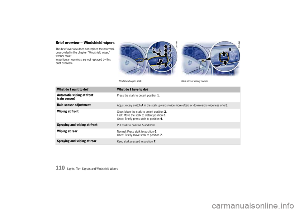 PORSCHE CAYNNE 2004 1.G Owners Manual 110
Lights, Turn Signals and Windshield Wipers
Brief overview – Windshield wipersThis brief overview does not replace the informati-
on provided in the chapter “Windshield wiper/
washer stalk”. PORSCHE CAYNNE 2004 1.G Owners Manual 110
Lights, Turn Signals and Windshield Wipers
Brief overview – Windshield wipersThis brief overview does not replace the informati-
on provided in the chapter “Windshield wiper/
washer stalk”.