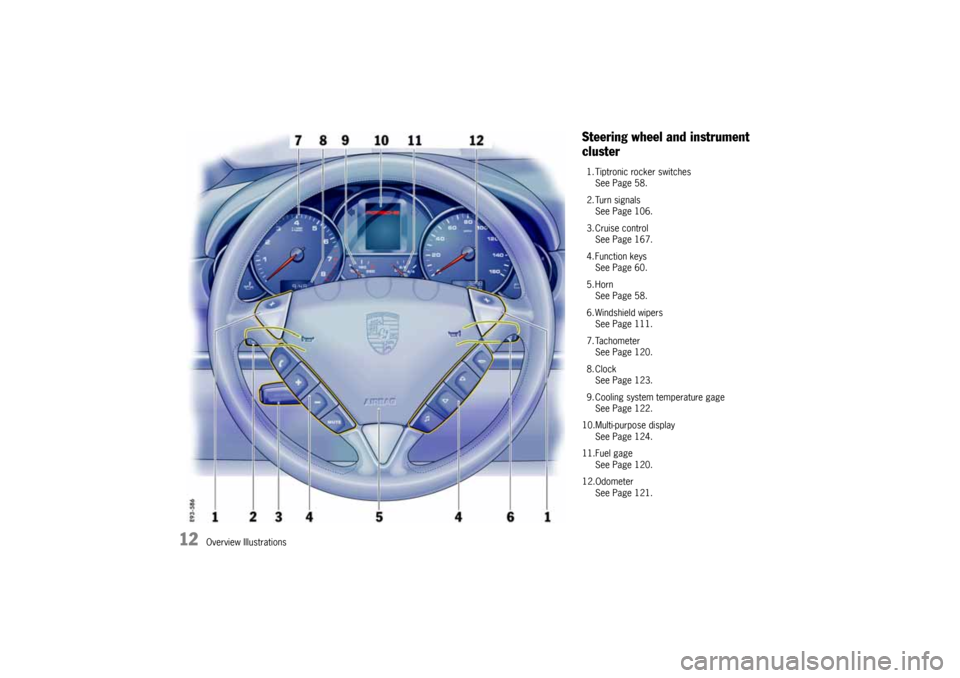 PORSCHE CAYNNE 2004 1.G User Guide 12
Overview Illustrations
Steering wheel and instrument
cluster1. Tiptronic rocker switches
See Page 58.
2. Turn signals
See Page 106.
3. Cruise control
See Page 167.
4. Function keys
See Page 60.
5. PORSCHE CAYNNE 2004 1.G User Guide 12
Overview Illustrations
Steering wheel and instrument
cluster1. Tiptronic rocker switches
See Page 58.
2. Turn signals
See Page 106.
3. Cruise control
See Page 167.
4. Function keys
See Page 60.
5.