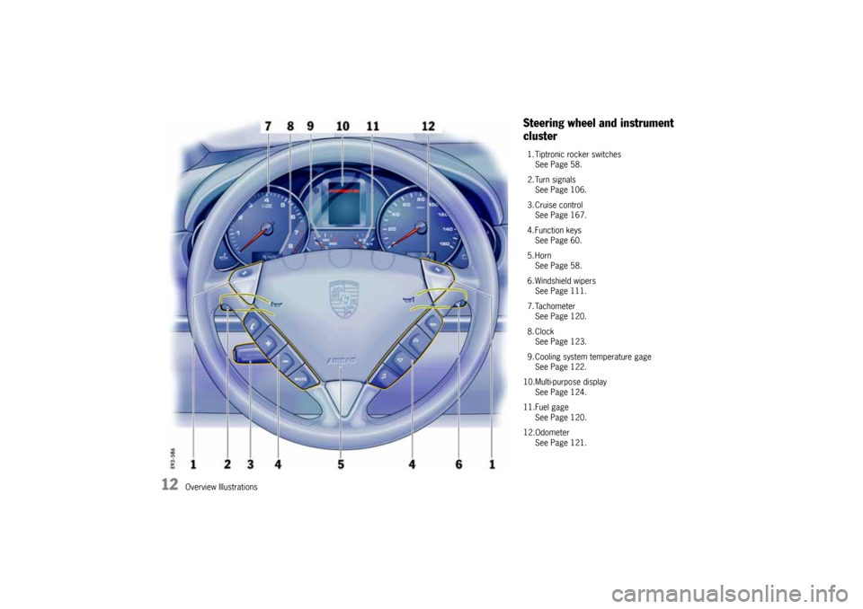 PORSCHE CAYNNE 2004 1.G Owners Manual 12
Overview Illustrations
Steering wheel and instrument 
cluster1. Tiptronic rocker switches
See Page 58.
2. Turn signals
See Page 106.
3. Cruise control
See Page 167.
4. Function keys
See Page 60.
5.