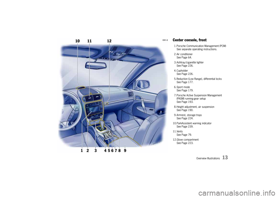 PORSCHE CAYNNE 2004 1.G User Guide Overview Illustrations
13
Center console, front1. Porsche Communication Management (PCM)
See separate operating instructions.
2. Air conditioner
See Page 64.
3. Ashtray/cigarette lighter
See Page 226. PORSCHE CAYNNE 2004 1.G User Guide Overview Illustrations
13
Center console, front1. Porsche Communication Management (PCM)
See separate operating instructions.
2. Air conditioner
See Page 64.
3. Ashtray/cigarette lighter
See Page 226.