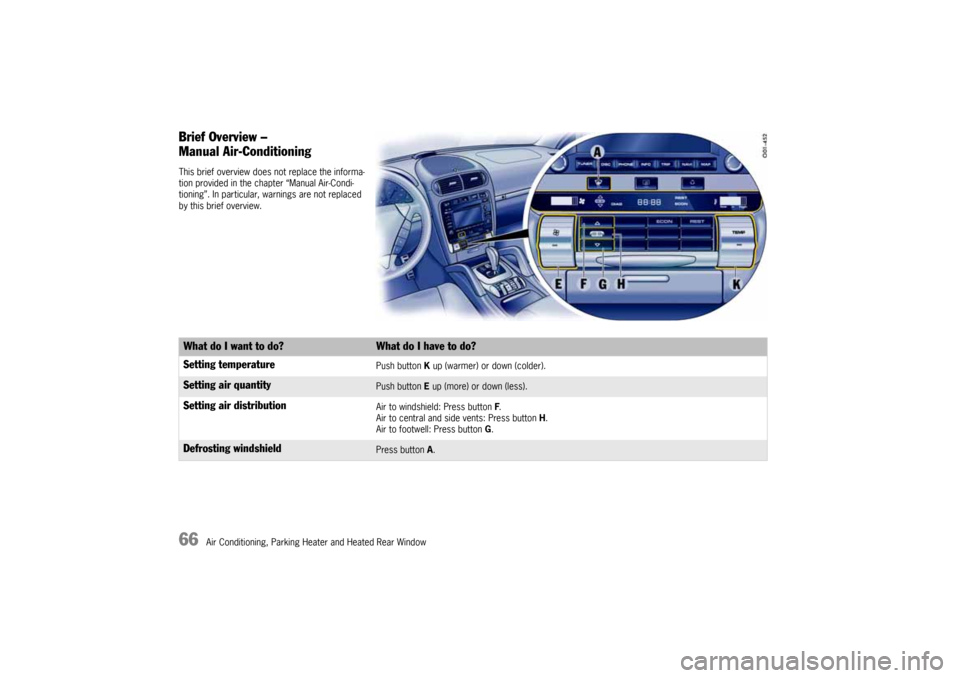 PORSCHE CAYNNE 2004 1.G Repair Manual 66
Air Conditioning, Parking Heater and Heated Rear Window
Brief Overview –
Manual Air-ConditioningThis brief overview does not replace the informa-
tion provided in the chapter “Manual Air-Condi PORSCHE CAYNNE 2004 1.G Repair Manual 66
Air Conditioning, Parking Heater and Heated Rear Window
Brief Overview –
Manual Air-ConditioningThis brief overview does not replace the informa-
tion provided in the chapter “Manual Air-Condi