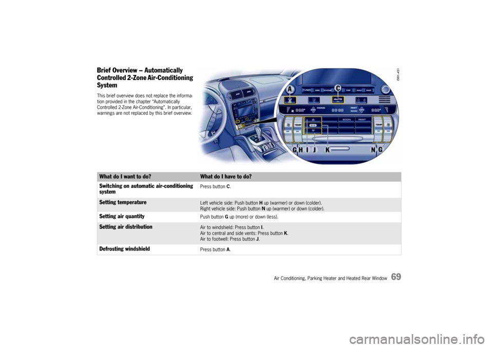 PORSCHE CAYNNE 2004 1.G Repair Manual Air Conditioning, Parking Heater and Heated Rear Window
69
Brief Overview – Automatically
Controlled 2-Zone Air-Conditioning
SystemThis brief overview does not replace the informa-
tion provided i PORSCHE CAYNNE 2004 1.G Repair Manual Air Conditioning, Parking Heater and Heated Rear Window
69
Brief Overview – Automatically
Controlled 2-Zone Air-Conditioning
SystemThis brief overview does not replace the informa-
tion provided i