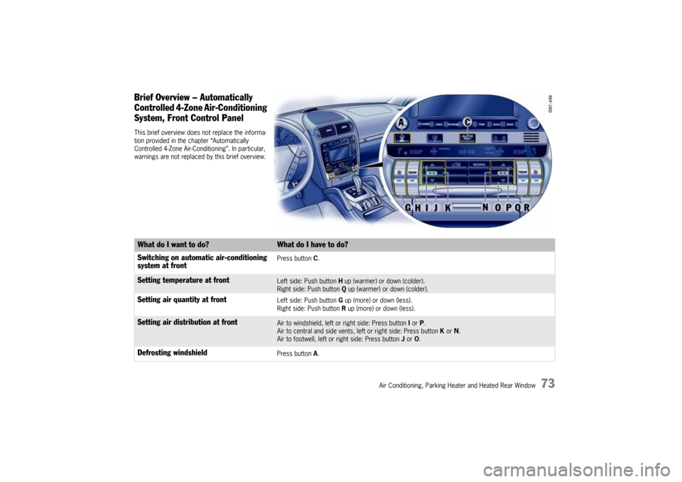 PORSCHE CAYNNE 2004 1.G Manual PDF Air Conditioning, Parking Heater and Heated Rear Window
73
Brief Overview – Automatically
Controlled 4-Zone Air-Conditioning
System, Front Control PanelThis brief overview does not replace the inf PORSCHE CAYNNE 2004 1.G Manual PDF Air Conditioning, Parking Heater and Heated Rear Window
73
Brief Overview – Automatically
Controlled 4-Zone Air-Conditioning
System, Front Control PanelThis brief overview does not replace the inf