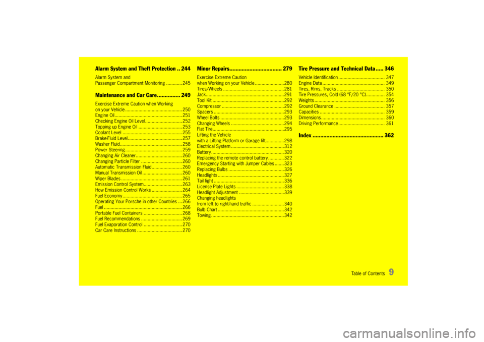 PORSCHE CAYNNE 2004 1.G Owners Manual Table of Contents
9
Alarm System and Theft Protection .. 244Alarm System and 
Passenger Compartment Monitoring ............ 245Maintenance and Car Care ............... 249Exercise Extreme Caution when