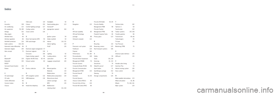 PORSCHE CAYNNE 2008 1.G Information Manual Index
N
Navigation 132
O
Off-road capability  82  
Off-road Technology 
package 88  
On-board computer 132
P
Panoramic roof system  128
ParkAssist 124
Payload 184
Performance 42, 182
Personalisation 1