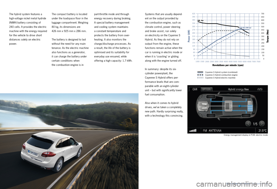 PORSCHE CAYNNE 2011 2.G Information Manual part-throt tle mode and through
energy recovery during braking.
A special bat tery management
and cooling system maintains
a constant temperature and
pro
tects the bat ter y from over-
heating. I PORSCHE CAYNNE 2011 2.G Information Manual part-throt tle mode and through
energy recovery during braking.
A special bat tery management
and cooling system maintains
a constant temperature and
pro
tects the bat ter y from over-
heating. I