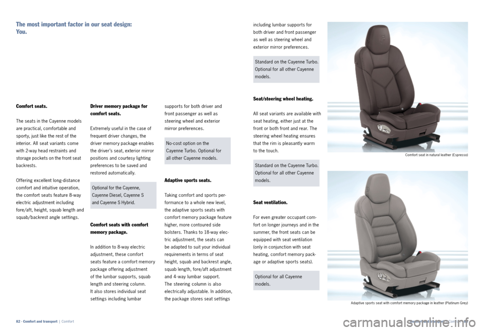 PORSCHE CAYNNE 2011 2.G Information Manual supports for both driver and
front passenger as well as
steering wheel and exterior
mirror preferences.
No - cost option on the
Cayenne Turbo. Optional for
all other Cayenne models.
Adaptive s PORSCHE CAYNNE 2011 2.G Information Manual supports for both driver and
front passenger as well as
steering wheel and exterior
mirror preferences.
No - cost option on the
Cayenne Turbo. Optional for
all other Cayenne models.
Adaptive s