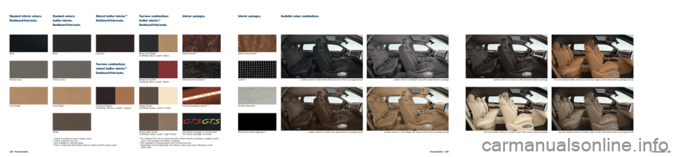 PORSCHE CAYNNE 2013 2.G Information Manual Personalisation · 125 Personalisation · 124 
123 · Personalisation
Standard interior colours.
Dashboard/trim/seats. Two-tone combinations:
leather interior.
5)
Dashboard/trim/seats.
Two-tone combin