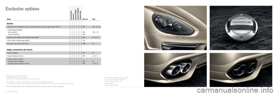 PORSCHE CAYNNE 2014 2.G Information Manual 2
1
3 4
1) Available from 11/2014 at the earliest.2) Available from 02/2015 at the earliest.3) For Cayenne S E Hybrid available from 11/2014 at the earliest.
– not available I number/extra PORSCHE CAYNNE 2014 2.G Information Manual 2
1
3 4
1) Available from 11/2014 at the earliest.2) Available from 02/2015 at the earliest.3) For Cayenne S E Hybrid available from 11/2014 at the earliest.
– not available I number/extra 