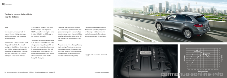 PORSCHE CAYNNE DIESEL 2012 2.G Information Manual 1
10 | Performance
Drive.
Like us, you’ve probably already dis
covered the t wo vital ingredients you
need to achieve any goal: endurance
and performance.
In the Cayenne S Diesel beats the he PORSCHE CAYNNE DIESEL 2012 2.G Information Manual 1
10 | Performance
Drive.
Like us, you’ve probably already dis
covered the t wo vital ingredients you
need to achieve any goal: endurance
and performance.
In the Cayenne S Diesel beats the he