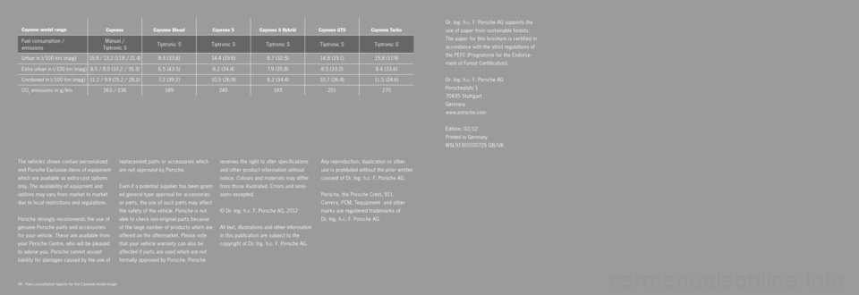 PORSCHE CAYNNE EXCLUSIVE 2012 2.G Information Manual 46 · Fuel consumption figures for the Cayenne model range
Cayenne model range CayenneCayenne Diesel Cayenne SCayenne S Hybrid Cayenne GTSCayenne Turbo
Fuel consumption /
em issio ns PORSCHE CAYNNE EXCLUSIVE 2012 2.G Information Manual 46 · Fuel consumption figures for the Cayenne model range
Cayenne model range CayenneCayenne Diesel Cayenne SCayenne S Hybrid Cayenne GTSCayenne Turbo
Fuel consumption /
em issio ns