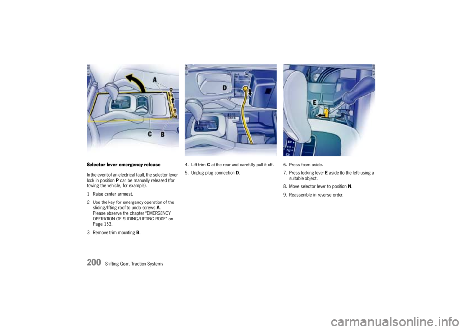 PORSCHE CAYNNE S 2004 1.G Owners Manual 22
;	"

;
&
	   	   !    
 "    $  
    
  $ "   $    	    $  
  
  $  !   
$
 


#