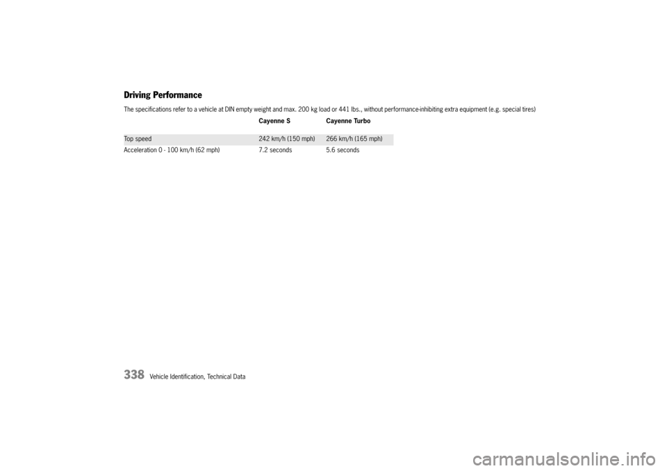 PORSCHE CAYNNE S 2004 1.G Owners Manual -
M	
$"


	
$
	 
		
"

"
!	
$6/	+**  $

((,$#/	
"

1	#  