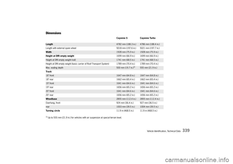PORSCHE CAYNNE S 2004 1.G Owners Manual M	
$"


	
$
.
	
	,=@
AAA <+,="
!	
$/	

$$!$

 

/	%9
#
!
(H)+ <,)). =
(H)> <,))