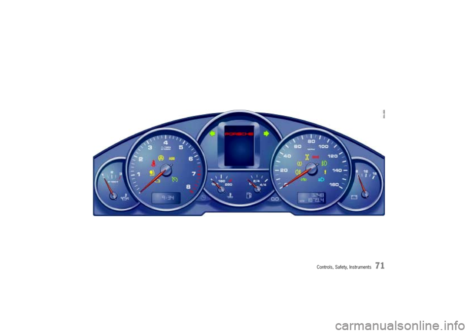 PORSCHE CAYNNE S 2004 1.G Manual PDF 

$;"
)0 