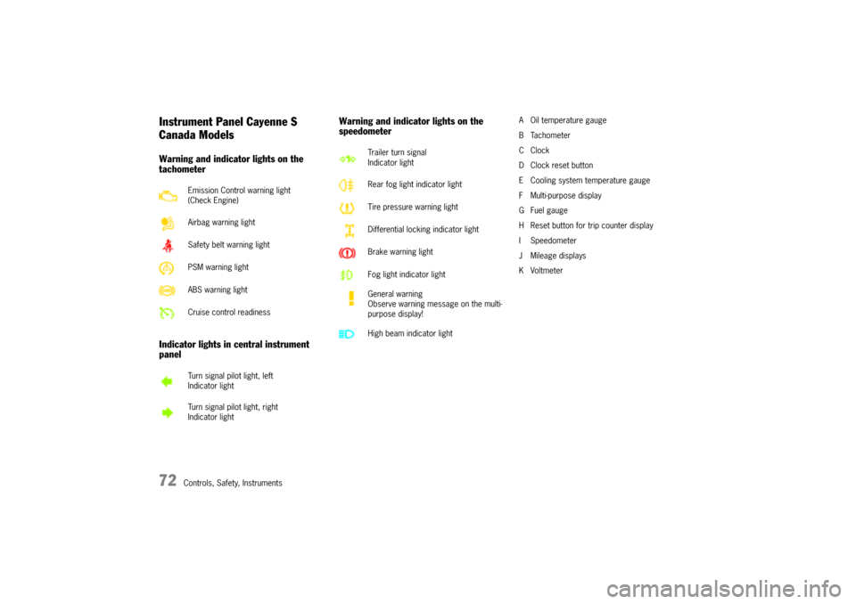 PORSCHE CAYNNE S 2004 1.G Manual PDF )


$;"
/			(		&
(	+
B				

	


/	
				
	B				

	