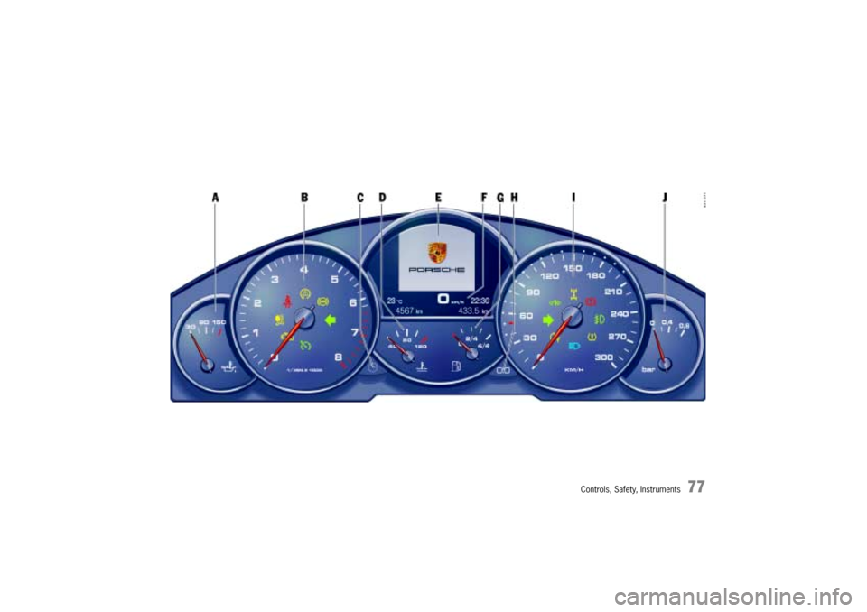 PORSCHE CAYNNE S 2004 1.G Manual PDF 

$;"
)) 