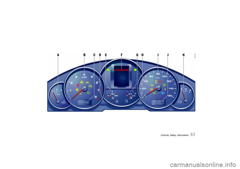 PORSCHE CAYNNE S 2006 1.G Manual Online Controls, Safety, Instruments
83 