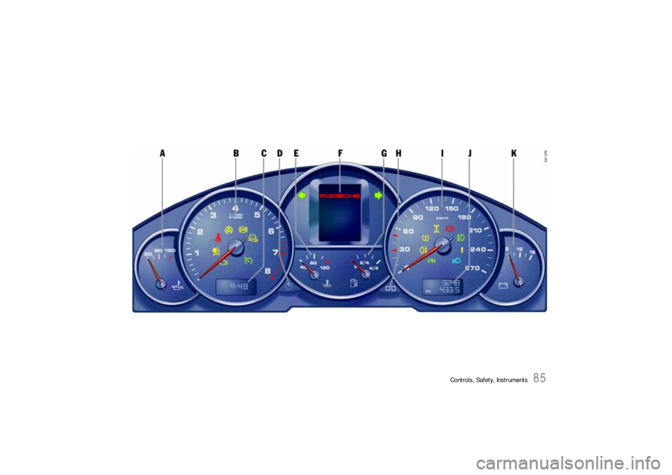 PORSCHE CAYNNE S 2006 1.G Manual Online Controls, Safety, Instruments
85 