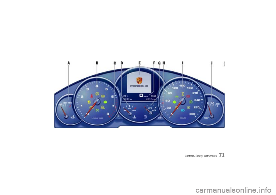 PORSCHE CAYNNE TURBO 2005 1.G Manual PDF Controls, Safety, Instruments
71 