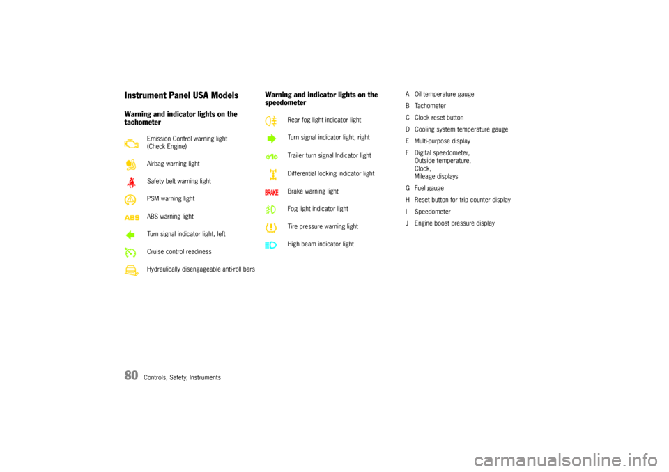 PORSCHE CAYNNE TURBO 2006 1.G Owners Manual 80
Controls, Safety, Instruments
Instrument Panel USA ModelsWarning and indicator lights on the 
tachometerWarning and indicator lights on the 
speedometer
A Oil temperature gauge
BTachometer
C Clock 