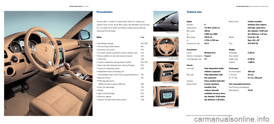 PORSCHE CAYNNE TURBO S 2005 1.G Information Manual The New Cayenne Turbo S  |Personalization and technical data 
Technical data.
Personalization.
Option I no.
• SportDesign Package 2D1, PD2
• Porsche Entry& Drive System 4F6
•Panoramic roof syste