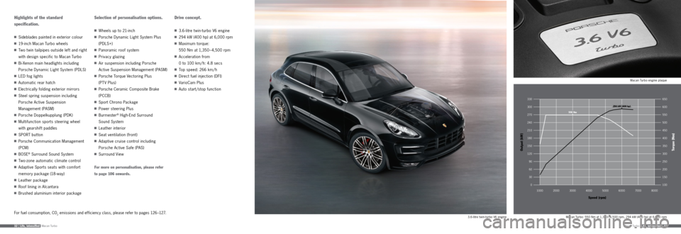 PORSCHE MACAN 2015 1.G Information Manual Macan Turbo32 |   Life,  intensifiedMacan  Turbo  Life,  intensified | 33
Drive concept.
 3.6-litre t win-turbo V6 engine
 294 kW (400 hp) at 6,000 rpm   
   Maximum  torque:   
550 Nm at 1,350 –4,5