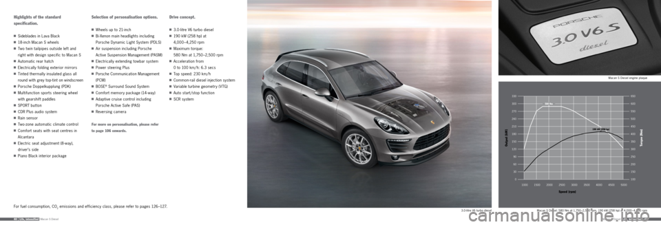 PORSCHE MACAN 2015 1.G Information Manual Macan S Diesel40 |   Life,  intensifiedMacan S Diesel  Life,  intensified | 41
Highlights of the standard 
specification.
  Sideblades in Lava Black
 18-inch Macan S wheels
   Two twin tailpipes outsi