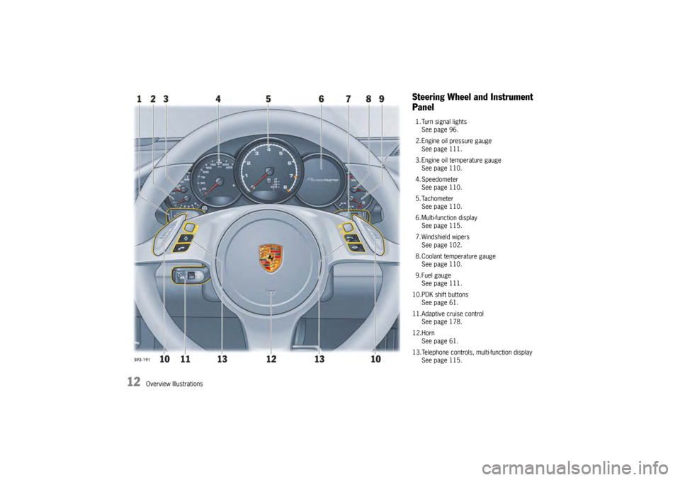 PORSCHE PANAMERA 2010 1.G Owners Manual 12
Overview Illustrations
Steering Wheel and Instrument
Panel1. Turn signal lightsSee page 96.
2. Engine oil pressure gauge See page 111.
3. Engine oil temperature gauge See page 110.
4. Speedometer PORSCHE PANAMERA 2010 1.G Owners Manual 12
Overview Illustrations
Steering Wheel and Instrument
Panel1. Turn signal lightsSee page 96.
2. Engine oil pressure gauge See page 111.
3. Engine oil temperature gauge See page 110.
4. Speedometer
