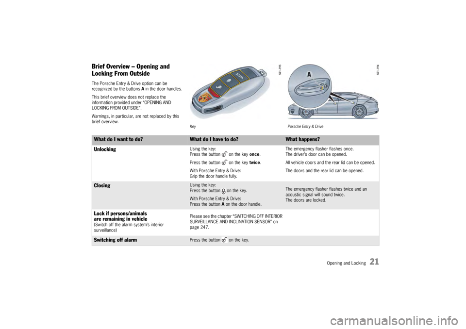 PORSCHE PANAMERA 2010 1.G Owners Manual Opening and Locking
21
Brief Overview – Opening and 
Locking From OutsideThe Porsche Entry & Drive option can be 
recognized by the buttons A in the door handles.
This brief overview does not replac